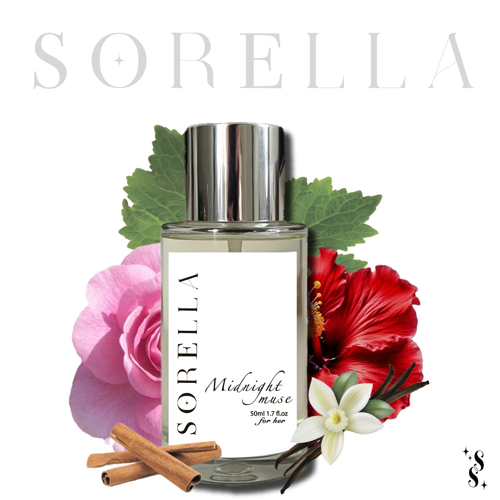Midnight Muse perfume