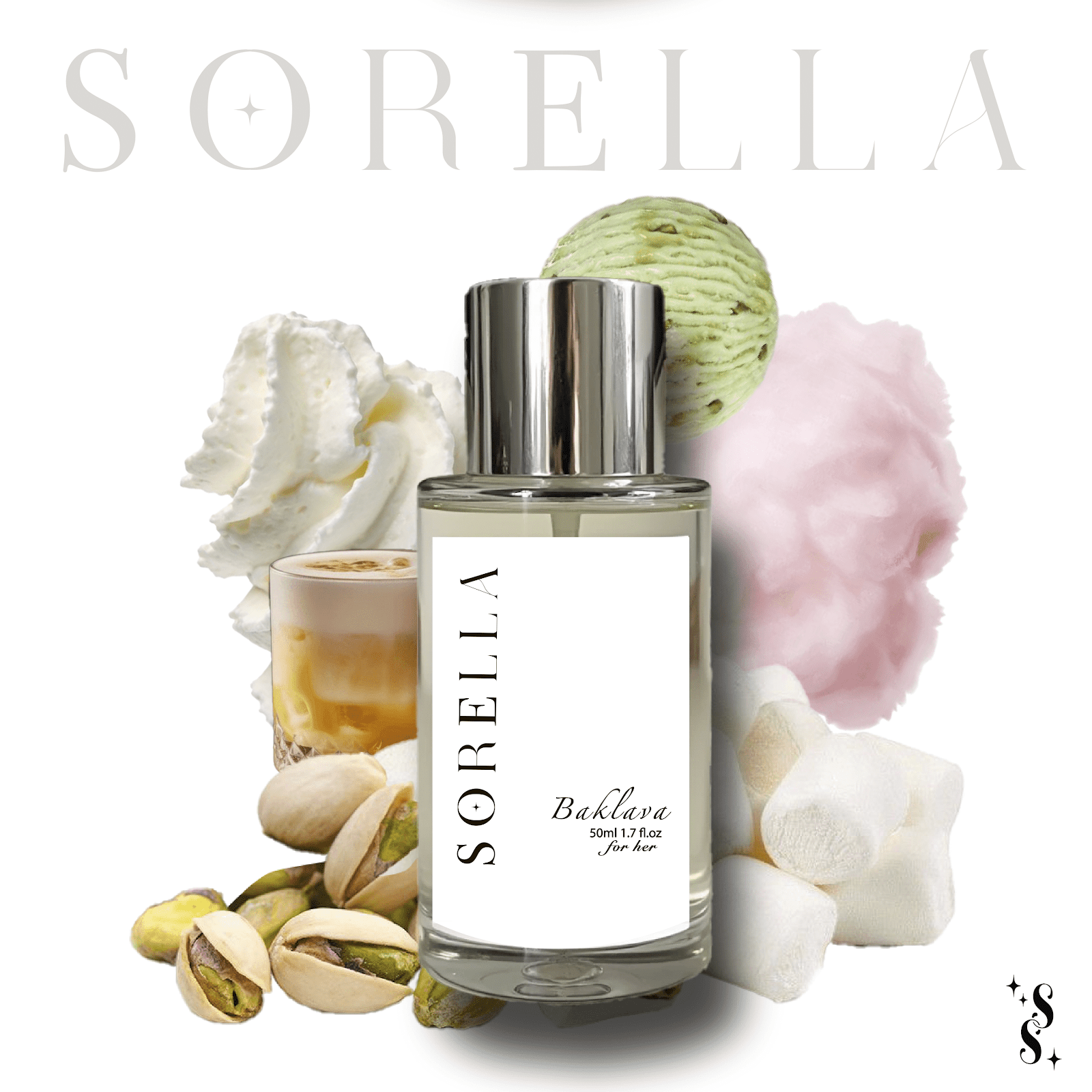 Baklava perfume
